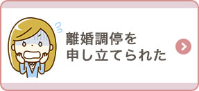 離婚調停を申し立てられた
